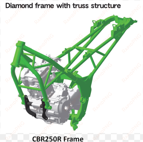 types of motorcycle frames on indian bikes bike chronicles - perimeter frame vs diamond frame