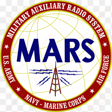 us navy/marine corps mars program to end - military auxiliary radio system
