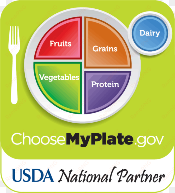 Usda Myplate National Partner - Choose My Plate transparent png image