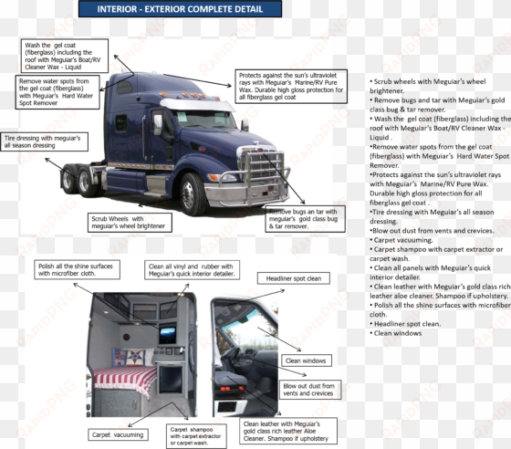 use this package if your truck has light oxidation - semi truck