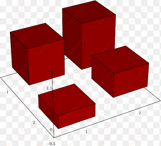 # /usr/bin/env python from pyx import * g = graph - graphics