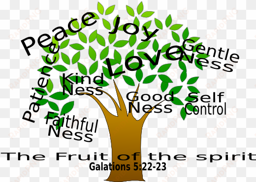 vector freeuse clip art at clker com vector clkercom - fruits of the spirit religion
