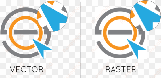 vector vs raster the difference between the two is - raster graphics