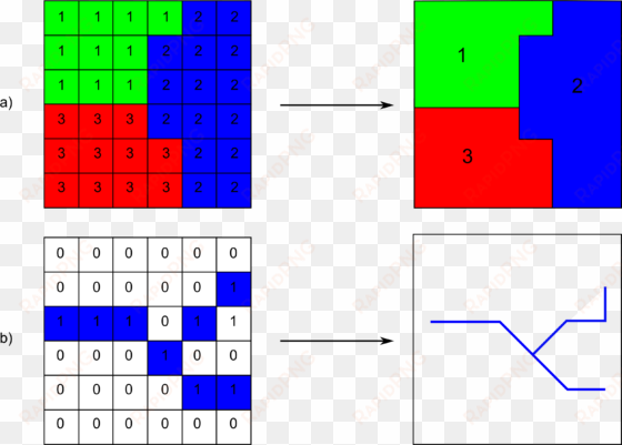 vectorización de capas ráster discretas en capas de - conversion de datos raster vectorial