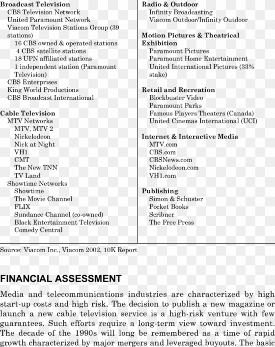 viacom media holdings - viacom