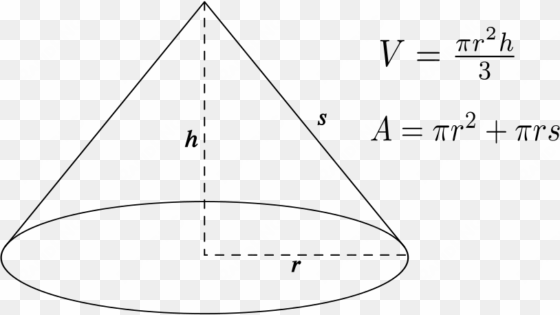 volume of a cone - diagram