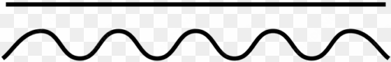 wave physics sine under line wave sine sin - physics