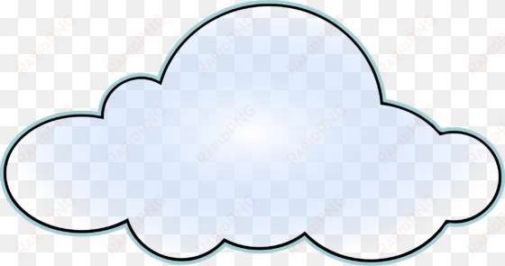 weather and sky clipart - cloud clip art