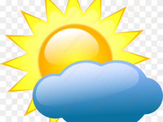 weather clipart transparent - partly sunny clip art