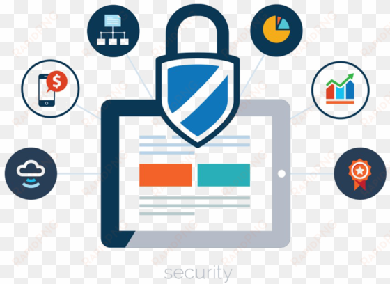 web security png photo - vector website security png