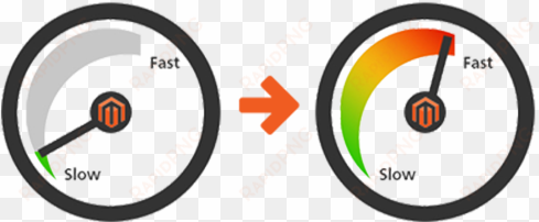webappmate magento speedlogo - speed up wordpress