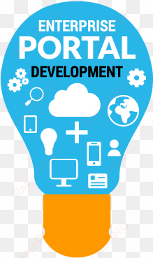 webportaldevelopment - enterprise portal development