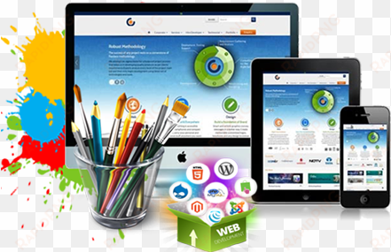 website design and development services in lahore - design