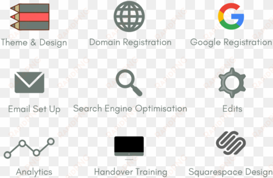 website design elements - google