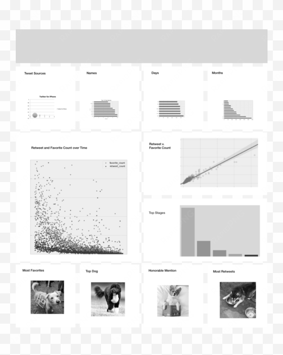 weratedogs-wireframe - weratedogs