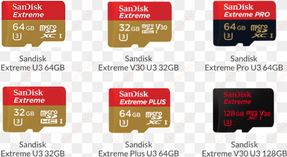 what are the requirements for my micro sd card - sandisk 64gb mobile extreme pro microsdxc 95mb/s read,