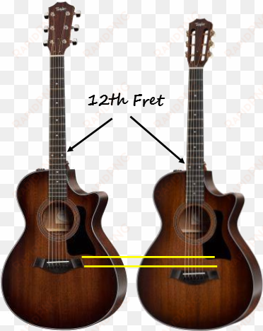what is a 12 fret guitar - 12th fret on guitar