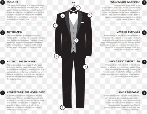 what makes a great tuxedo - tuxedo