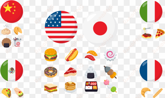 while some food emojis overlap for different cultures, - emoji