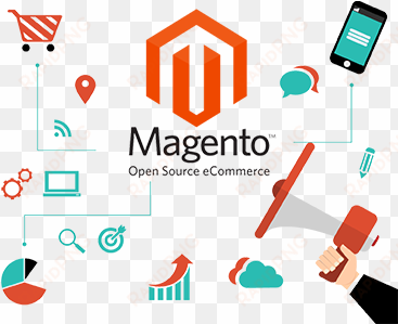 why use magento this highly popular e-commerce - digital marketing and branding
