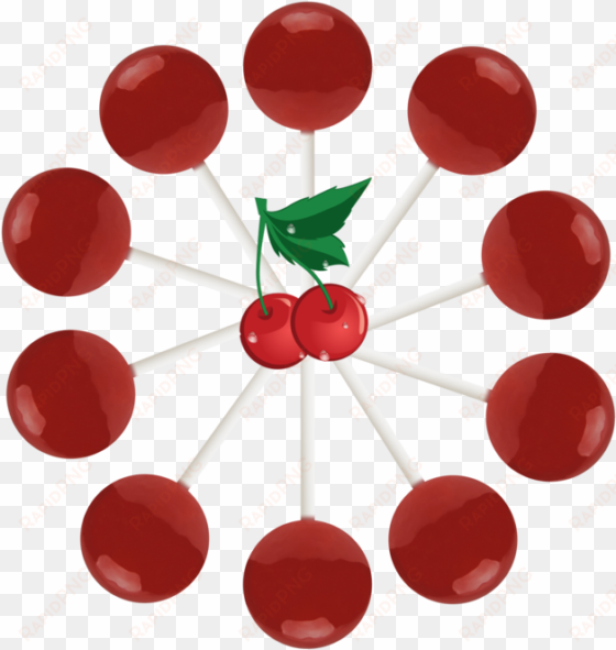 wild cherry lollipop - 360 marketing touch points