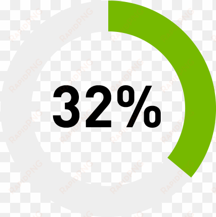 windows 10 has the highest graphics requirement of - circle