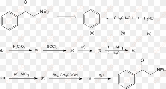 work out the details of the above retrosynthesis on