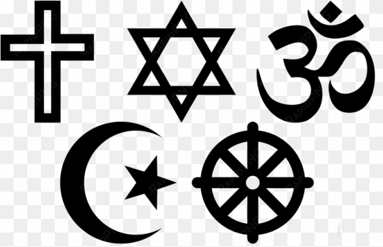 world religions