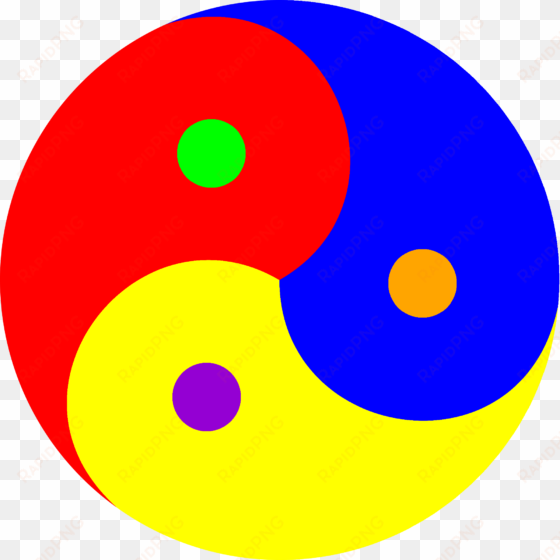 yin yang triality color theory