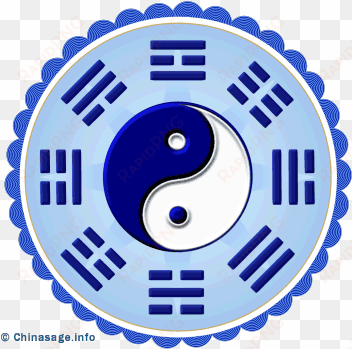 yin yang,i ching,bagua - 後天 八卦