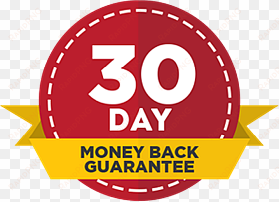 you are fully protected by our 100% money back guarantee - 30 day money back guarantee