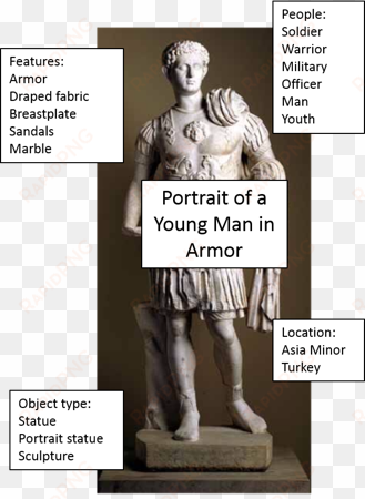 young man in armor - roman statue of armor