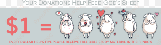 your donations to living by design help feed god's - living by design ministries