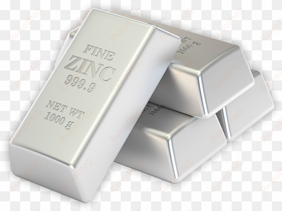 zincore metals inc - zinc metal
