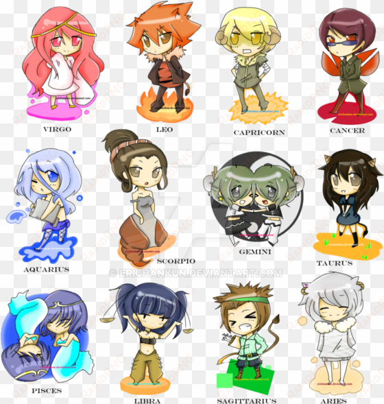 zodiac signs by erichankun on deviantart - zodiac signs as people